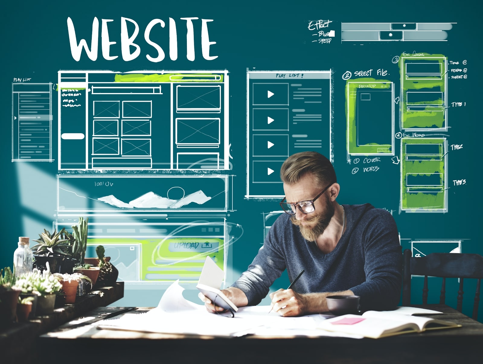 Quy trình thiết kế website tại Thiên Thanh Tech