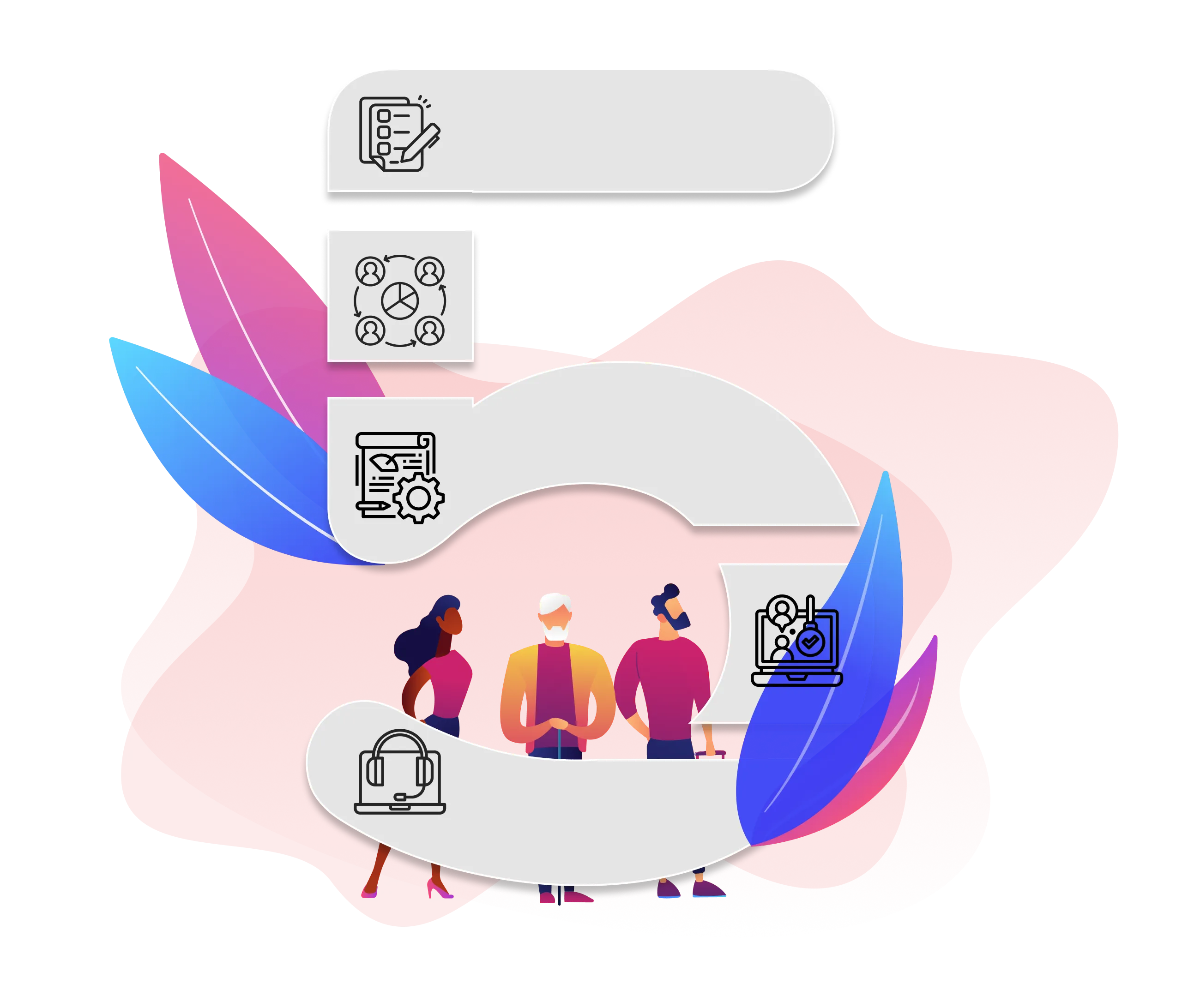 Quy trình tiếp nhận dự án của Web40.vn