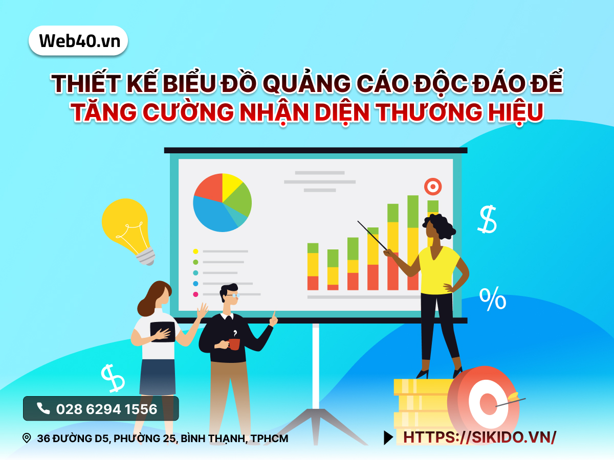 Thiết Kế Biểu Đồ Quảng Cáo Độc Đáo Để Tăng Cường Nhận Diện Thương Hiệu