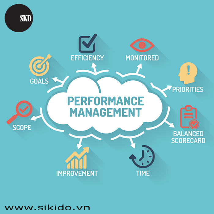 Performance Marketing Là Gì?